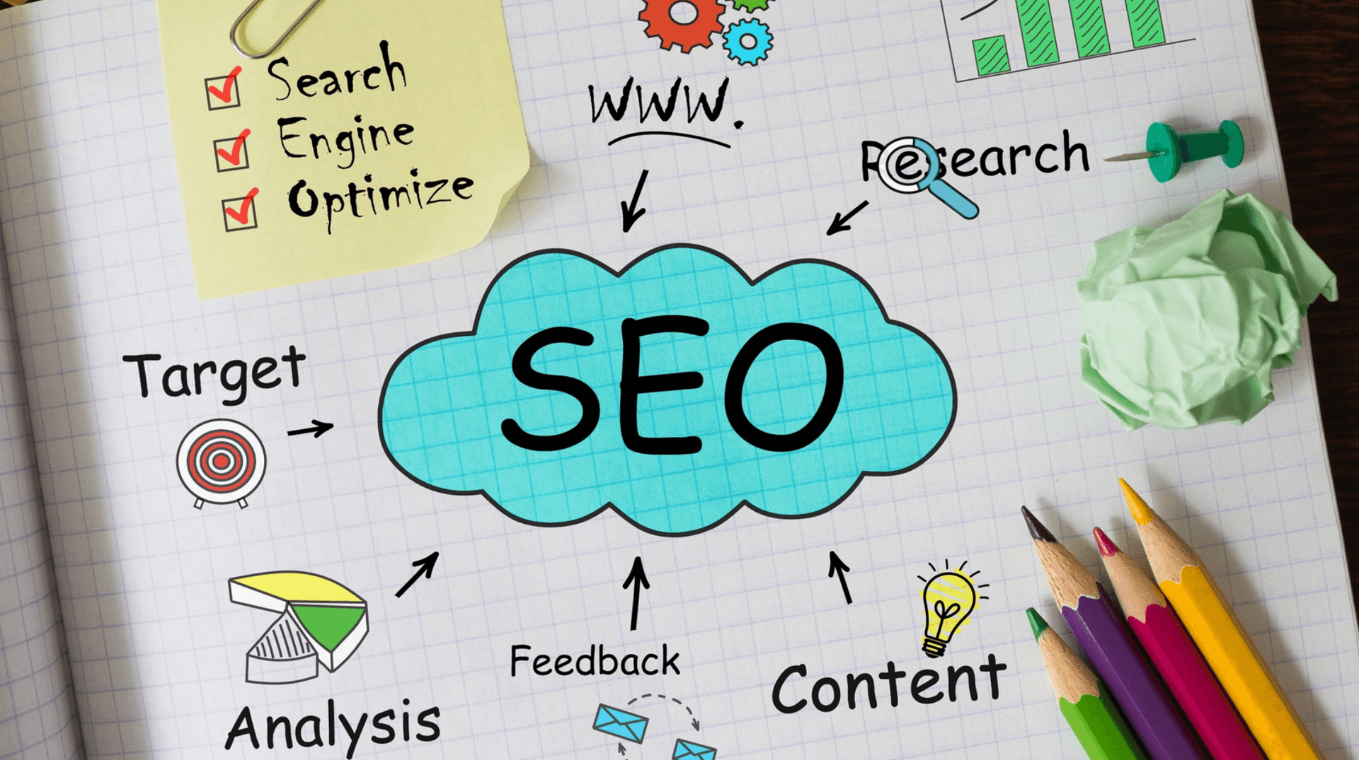 Search Engine Optimization (SEO) Tips for Beginners